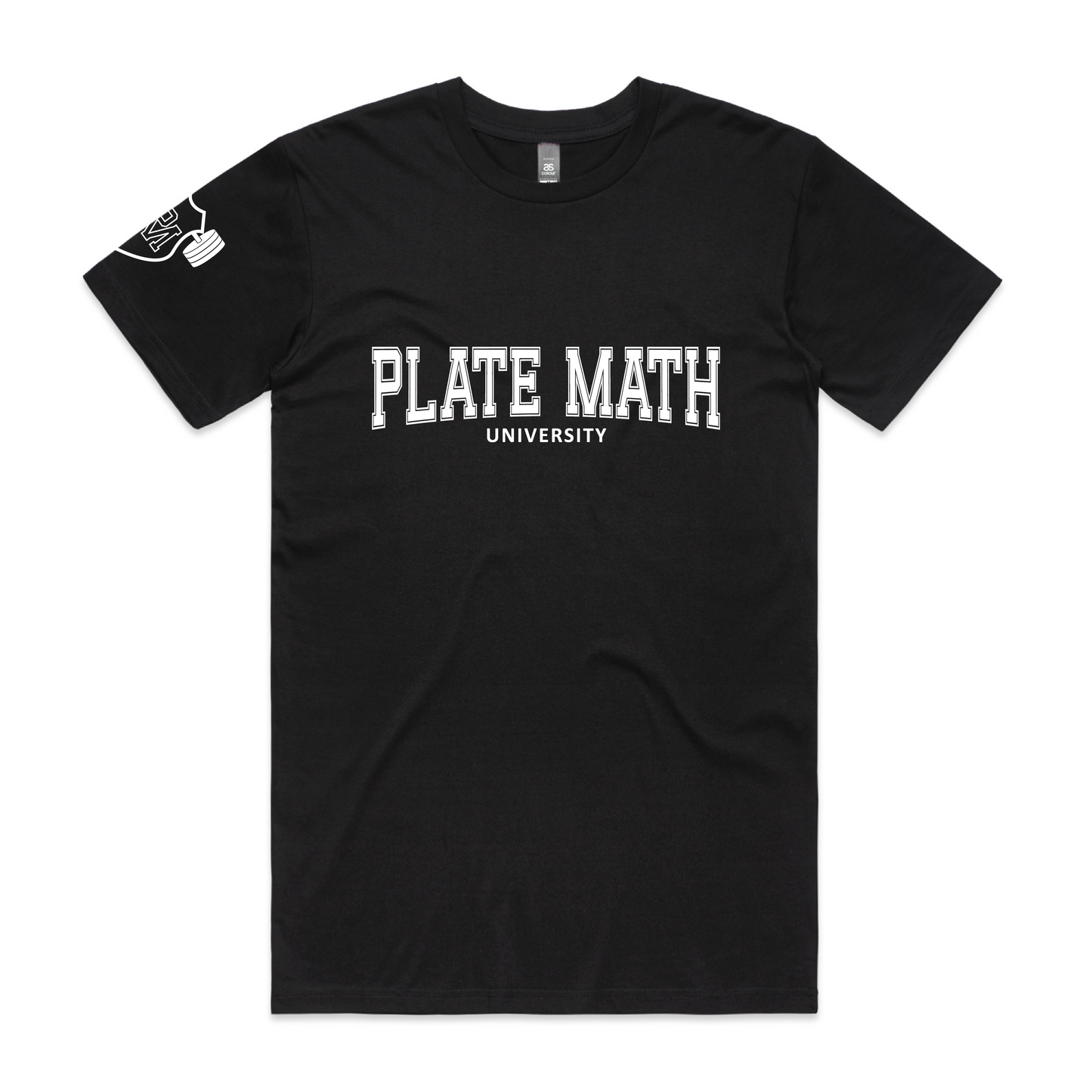 Plate Math