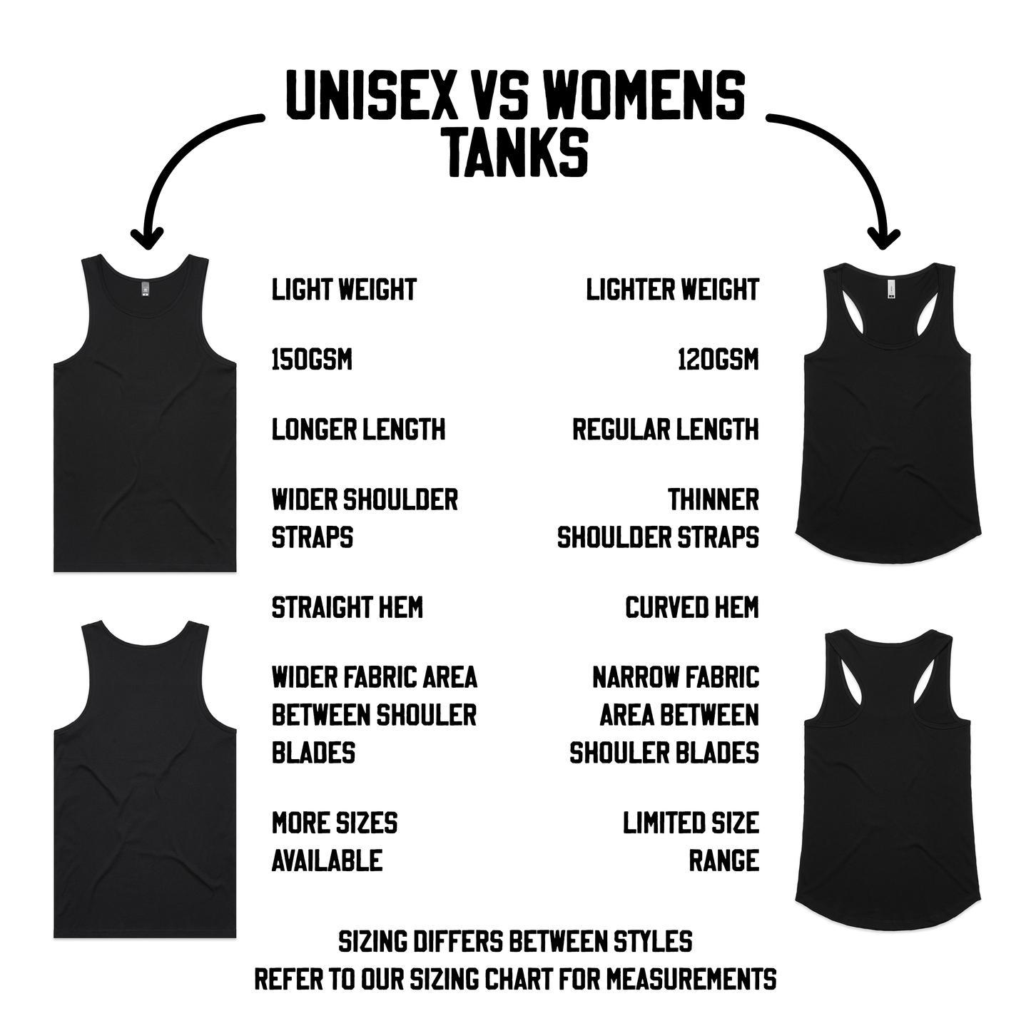 Varsity Tank