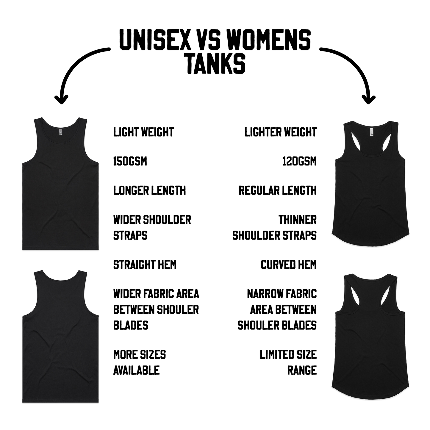 Shield Tank Top